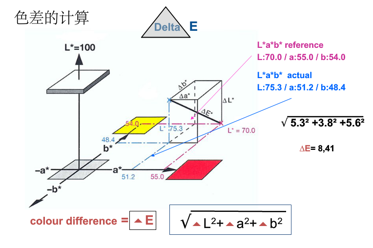 12889fa7d248ad71bac1d3691025e97b_20221013-8481024496347e28251f56.png